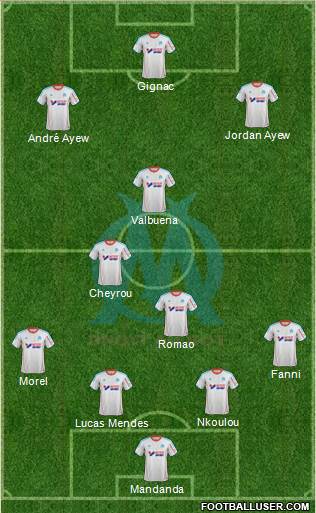 Olympique de Marseille Formation 2013