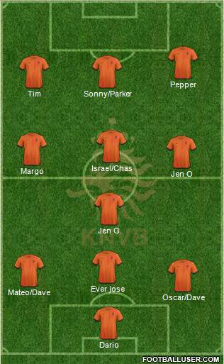 Holland Formation 2013