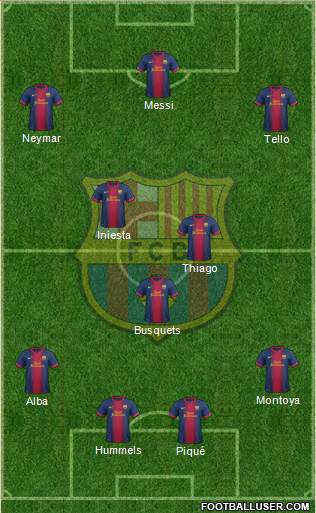 F.C. Barcelona Formation 2013