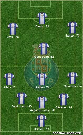 Futebol Clube do Porto - SAD Formation 2013