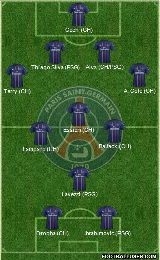 Paris Saint-Germain Formation 2013