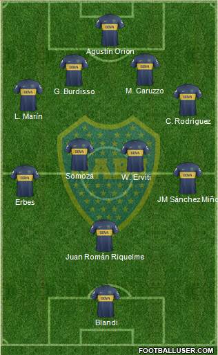 Boca Juniors Formation 2013
