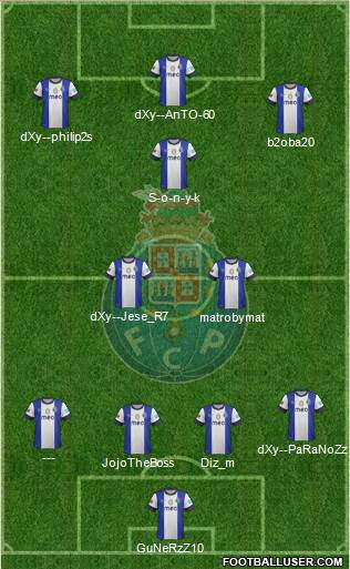Futebol Clube do Porto - SAD Formation 2013