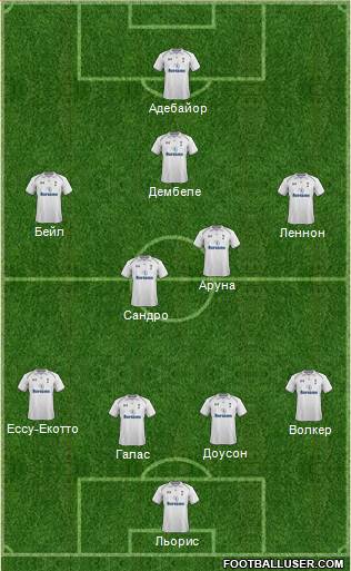 Tottenham Hotspur Formation 2013