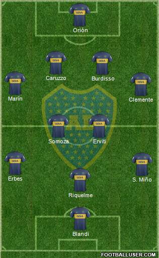 Boca Juniors Formation 2013