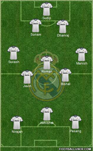 Real Madrid C.F. Formation 2013