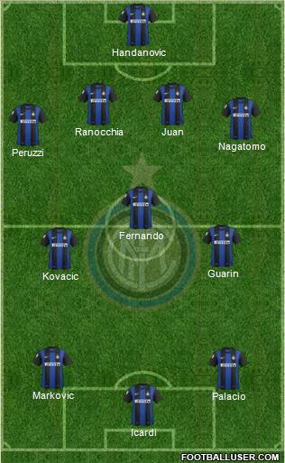 F.C. Internazionale Formation 2013