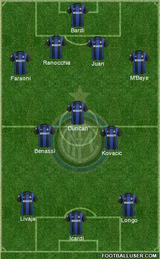 F.C. Internazionale Formation 2013