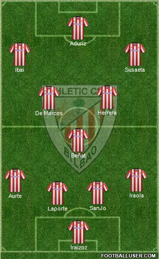 Athletic Club Formation 2013