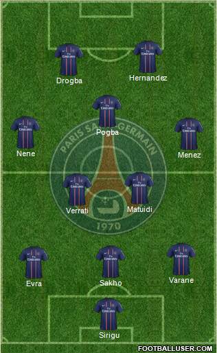 Paris Saint-Germain Formation 2013