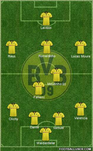 Borussia Dortmund Formation 2013