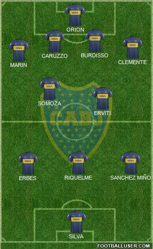 Boca Juniors Formation 2013