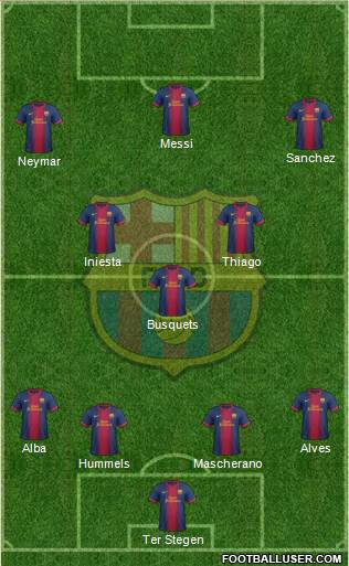 F.C. Barcelona Formation 2013
