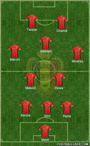 Belgium Formation 2013