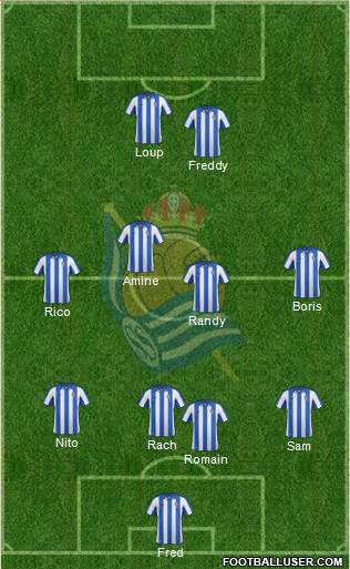 Real Sociedad C.F. B Formation 2013