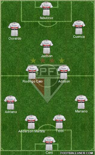 São Paulo FC Formation 2013