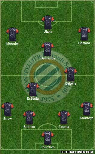 Montpellier Hérault Sport Club Formation 2013