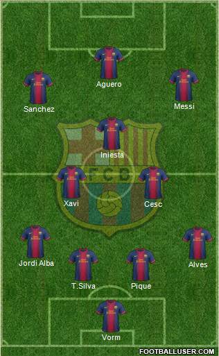F.C. Barcelona Formation 2013