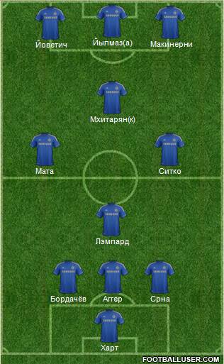 Chelsea Formation 2013