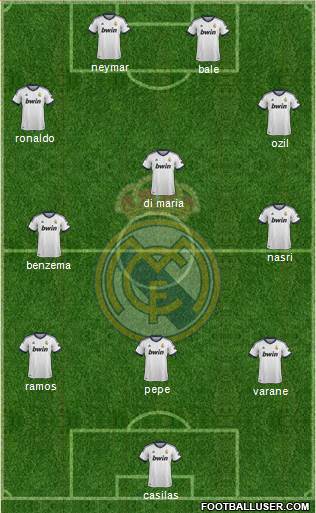 Real Madrid C.F. Formation 2013