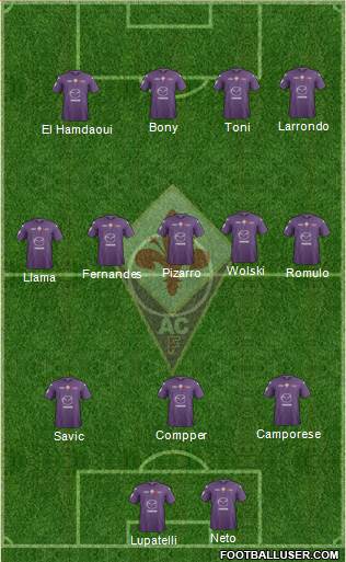 Fiorentina Formation 2013