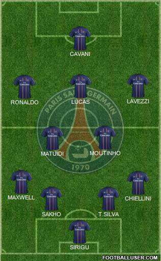 Paris Saint-Germain Formation 2013