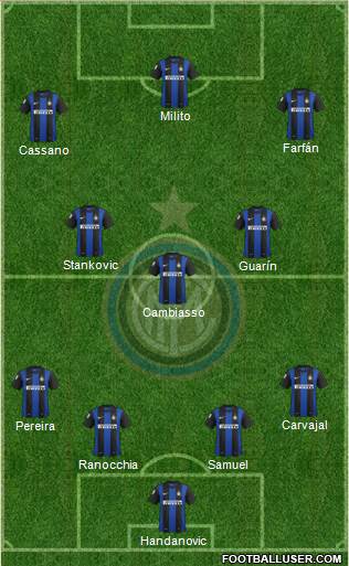 F.C. Internazionale Formation 2013
