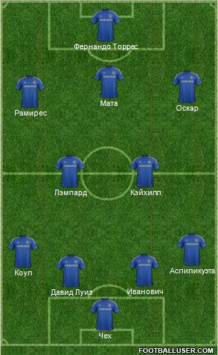 Chelsea Formation 2013