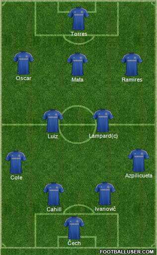 Chelsea Formation 2013