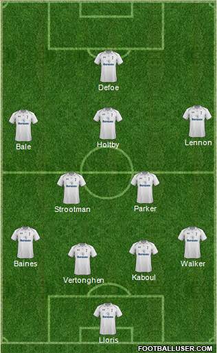 Tottenham Hotspur Formation 2013