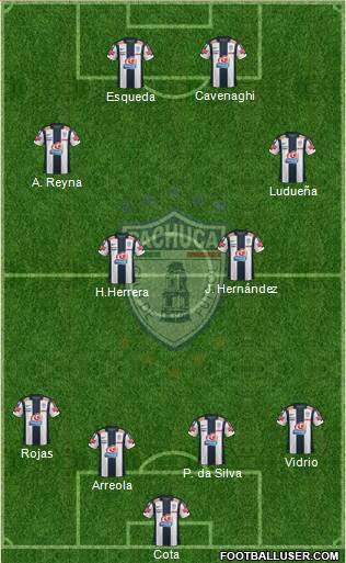 Club Deportivo Pachuca Formation 2013