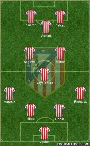 C. Atlético Madrid S.A.D. Formation 2013
