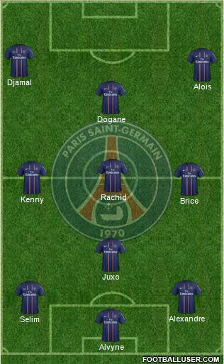 Paris Saint-Germain Formation 2013