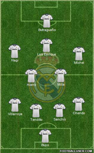 Real Madrid C.F. Formation 2013