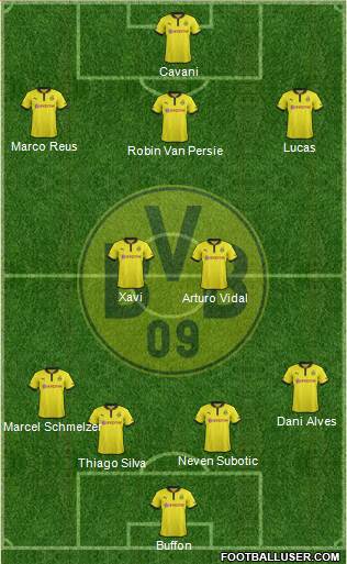 Borussia Dortmund Formation 2013