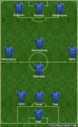 Chelsea Formation 2013