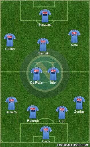 Napoli Formation 2013