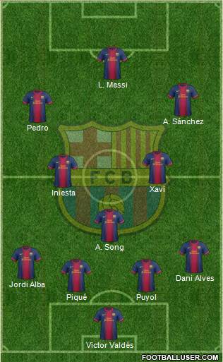 F.C. Barcelona Formation 2013