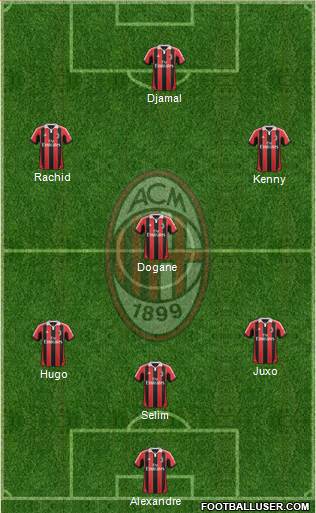A.C. Milan Formation 2013