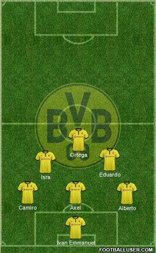 Borussia Dortmund Formation 2013