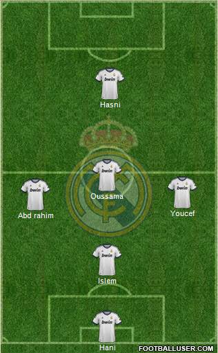 R. Madrid Castilla Formation 2013