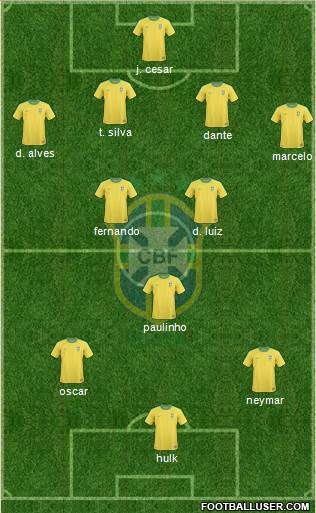 Brazil Formation 2013