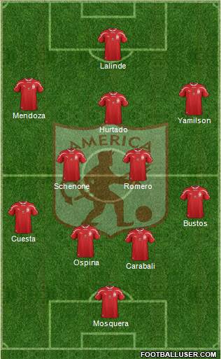 CD América de Cali Formation 2013