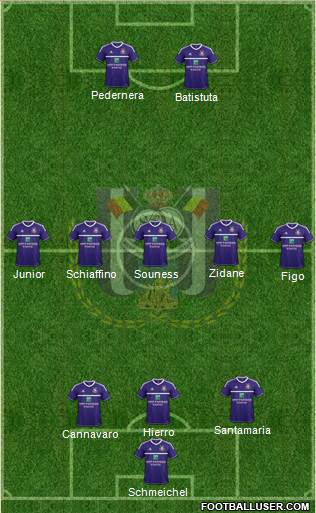 RSC Anderlecht Formation 2013