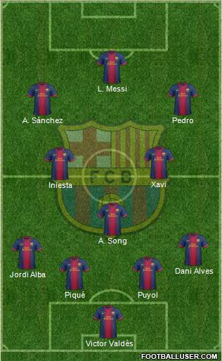 F.C. Barcelona Formation 2013