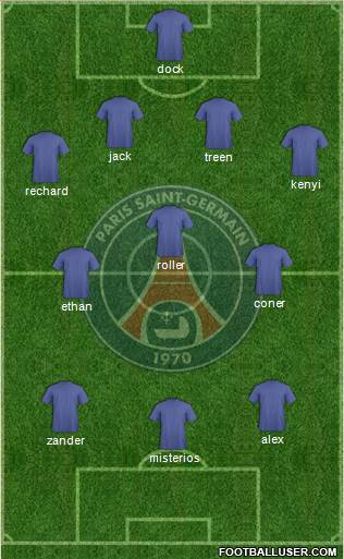 Paris Saint-Germain Formation 2013