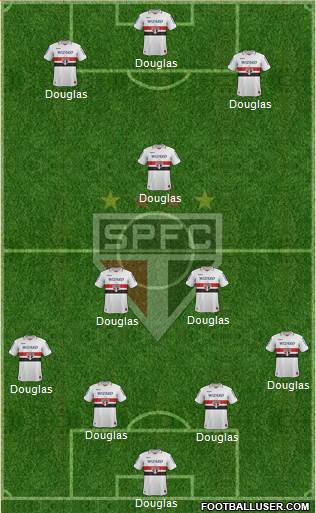 São Paulo FC Formation 2013