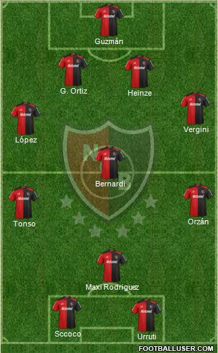 Newell's Old Boys Formation 2013