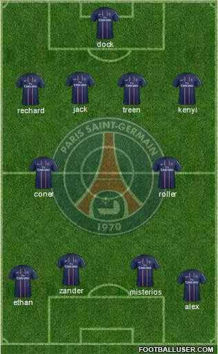 Paris Saint-Germain Formation 2013