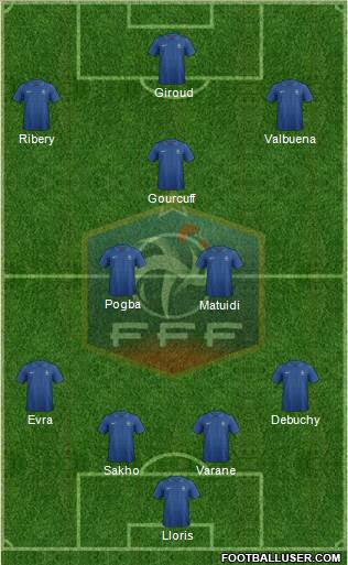 France Formation 2013